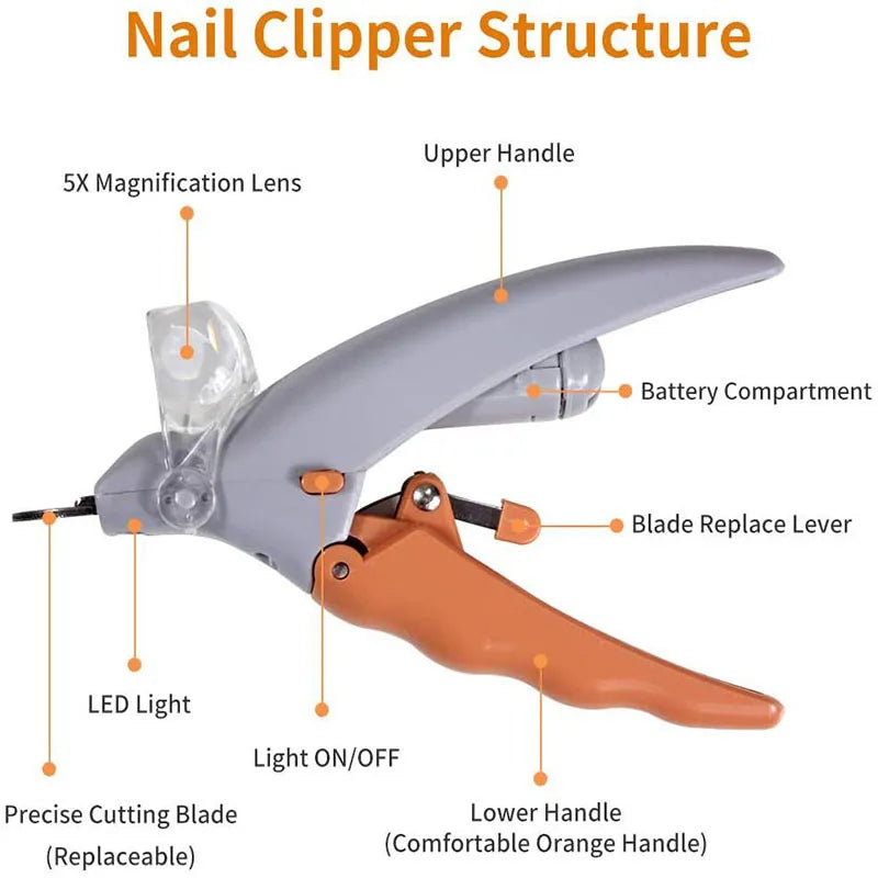 Professional Pet Nail Clipper Scissors with LED Light.